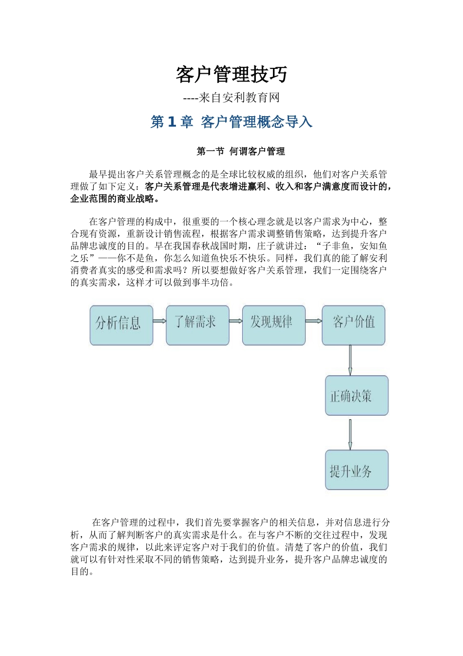客户管理技巧(安利)_第1页