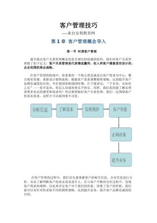 客户管理技巧(安利)