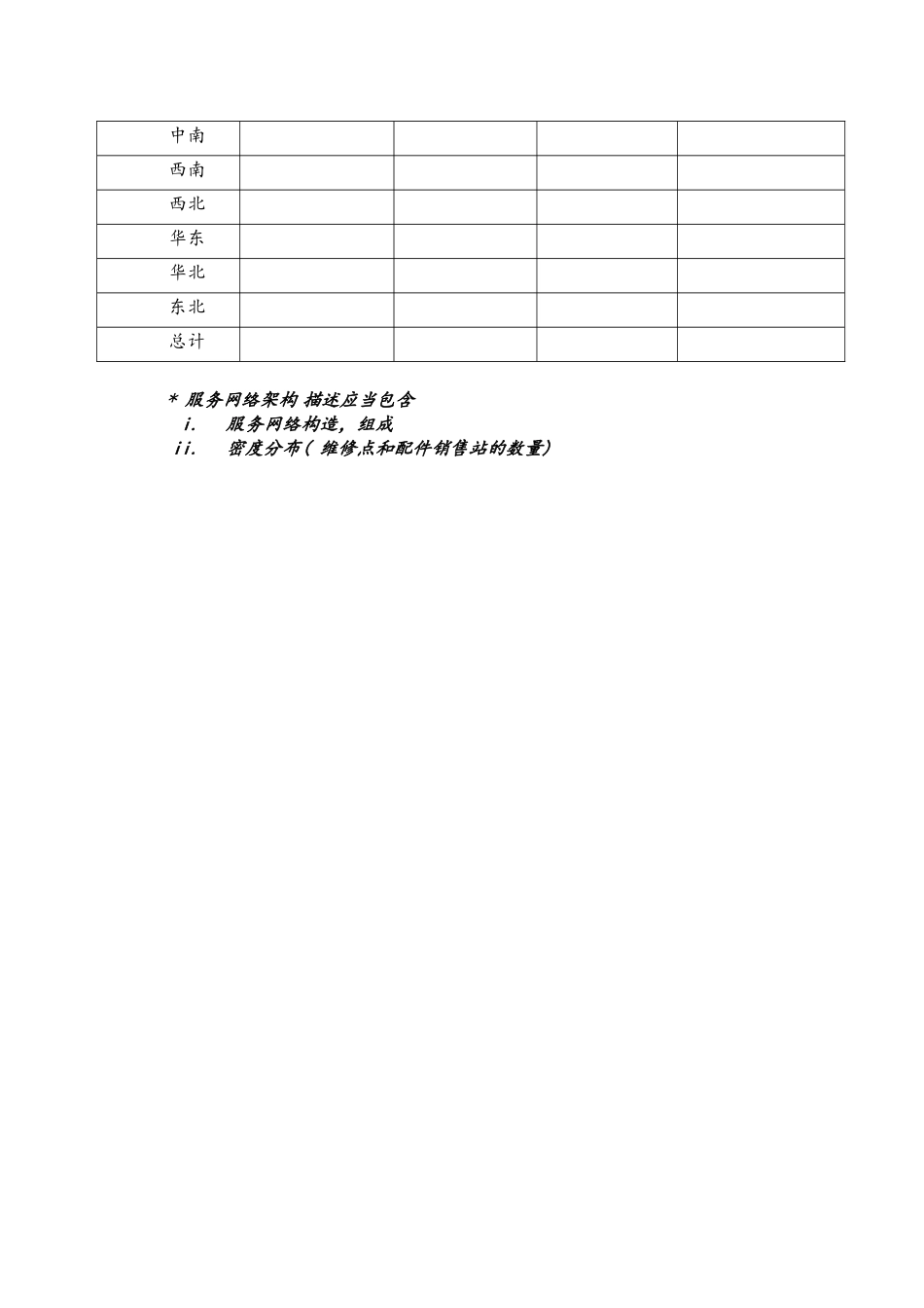 内部访谈-维修和配件销售_第2页