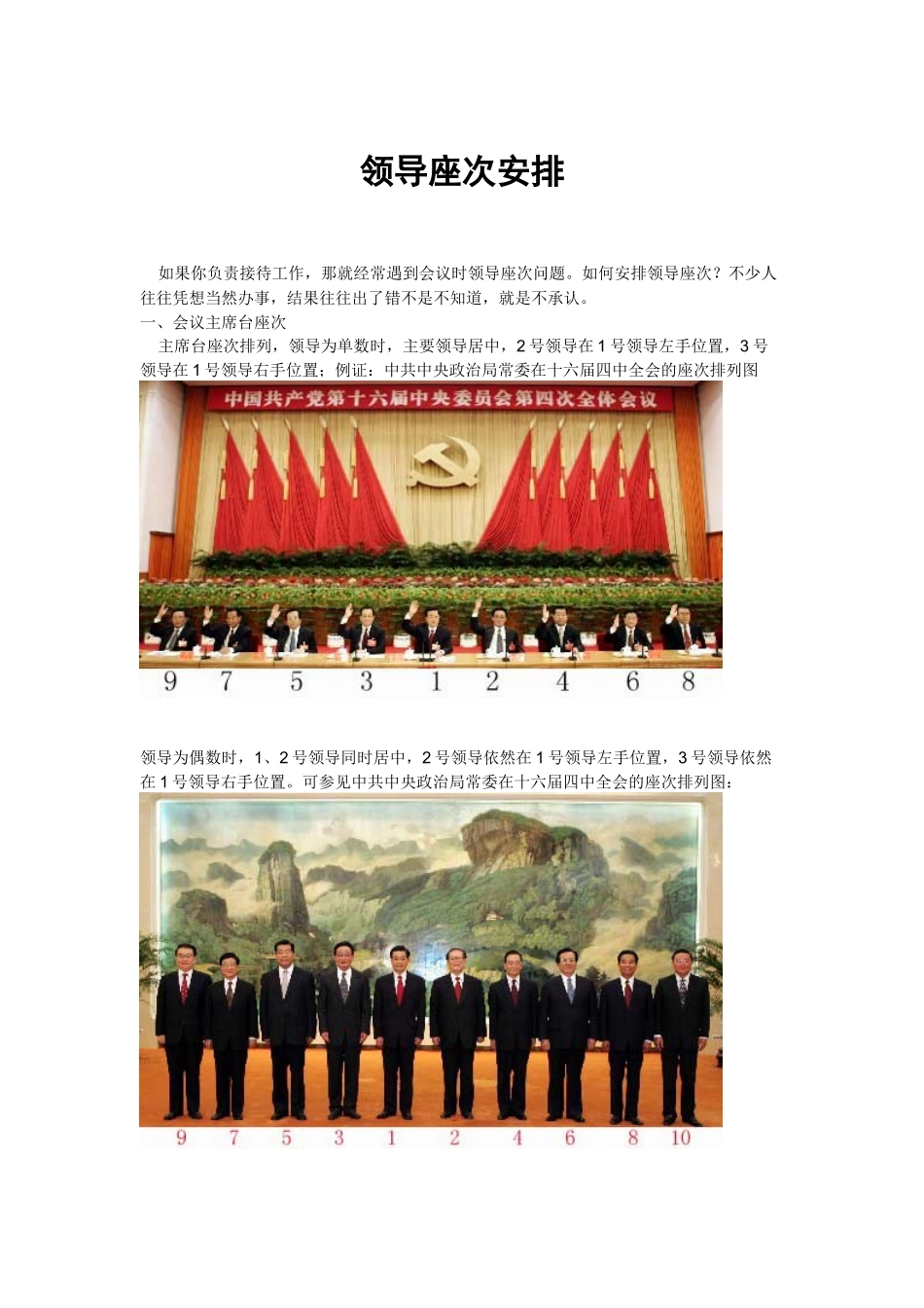 政务接待领导座次安排_第1页