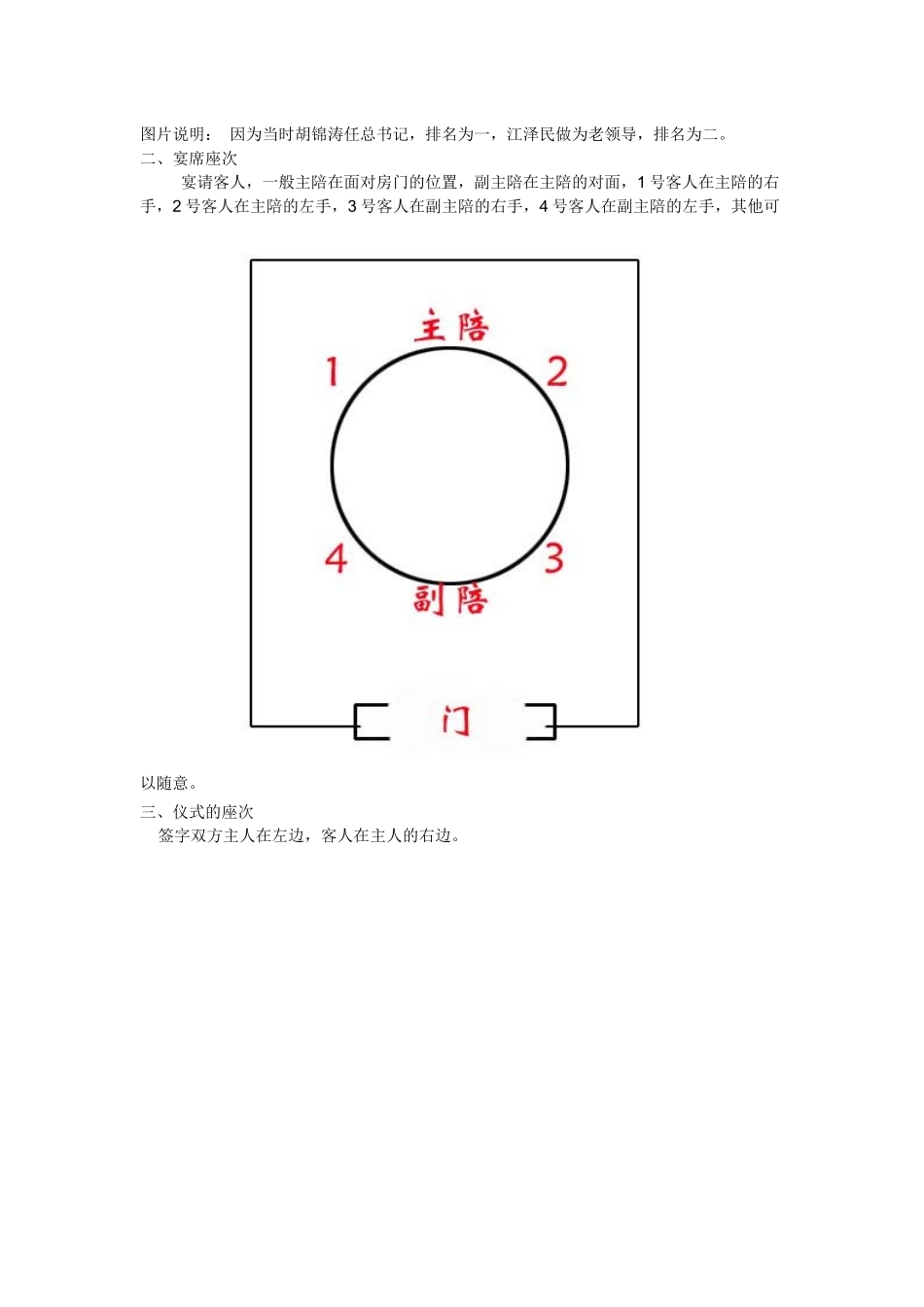 政务接待领导座次安排_第2页