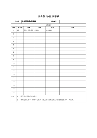 综合促销-数据字典