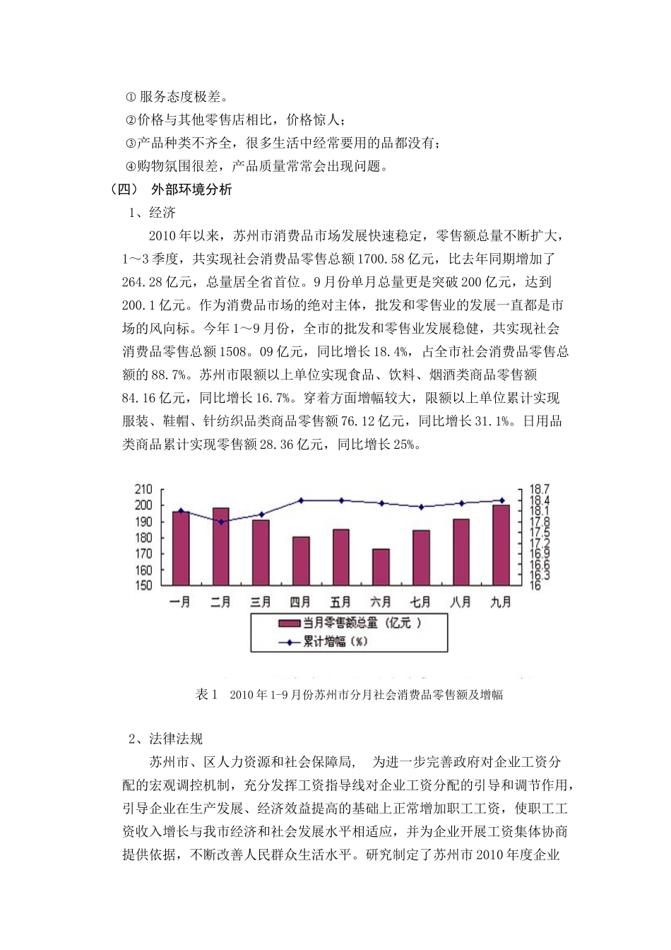 苏州全家便利店市场营销计划_第3页