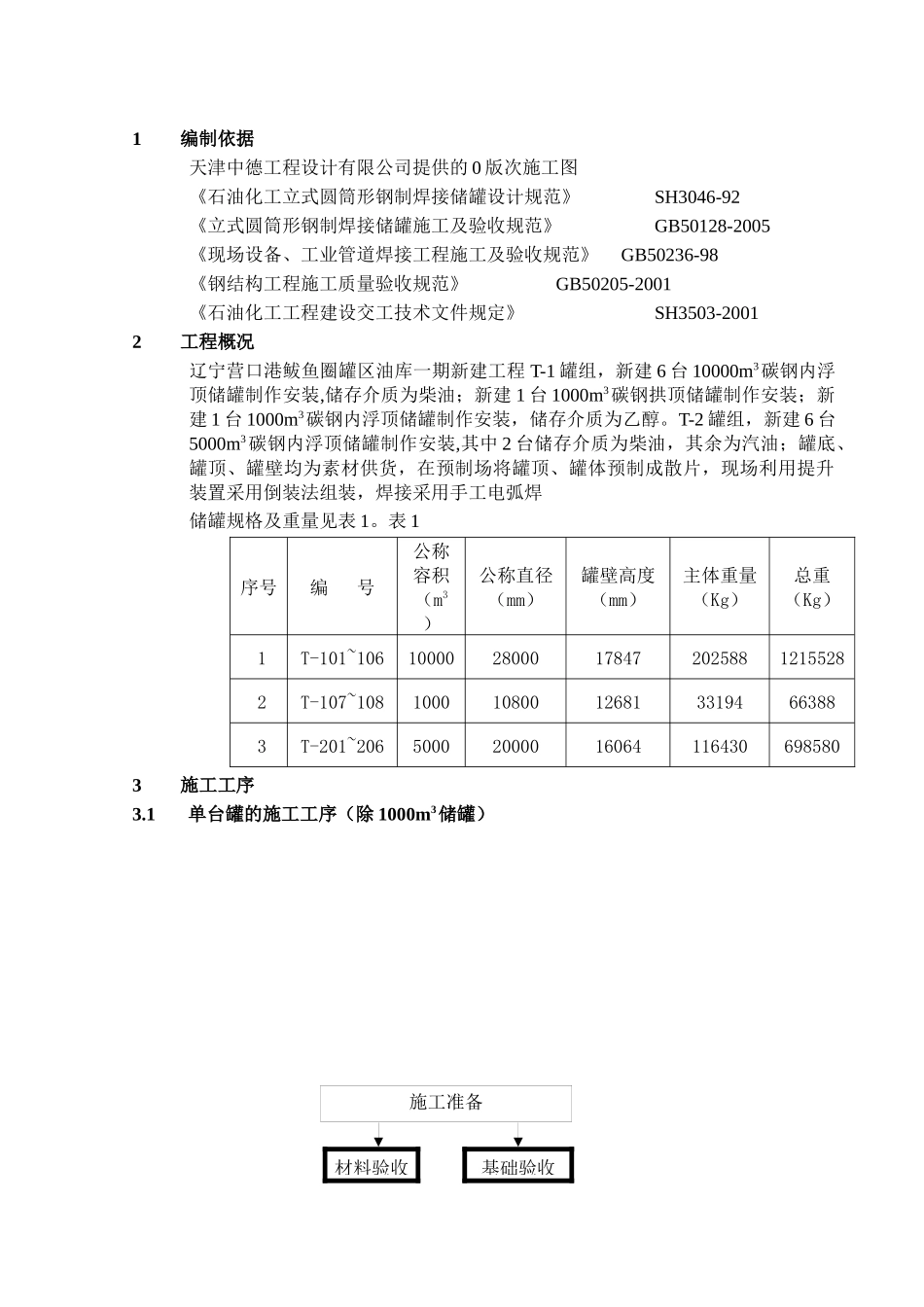 营口储罐施工方案_第3页
