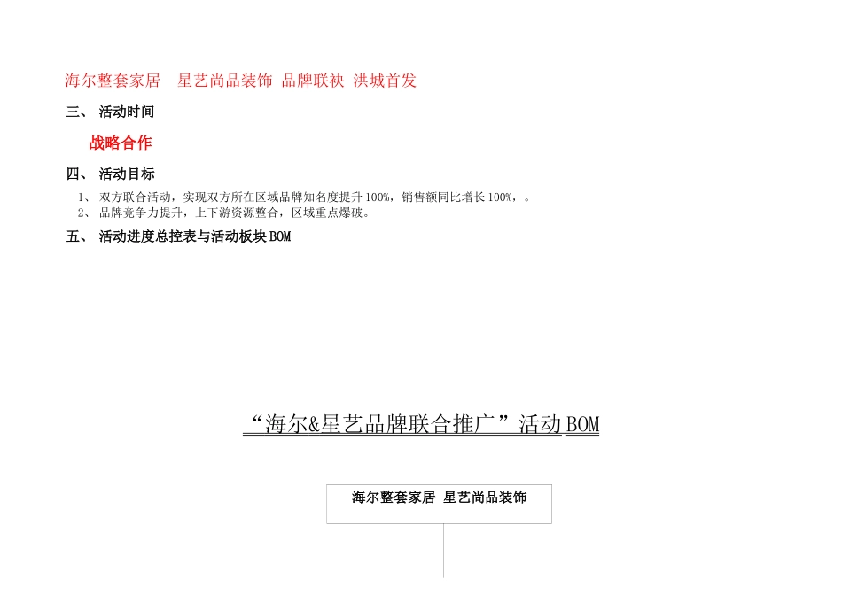 南昌中心“事件营销”初步方案_第2页