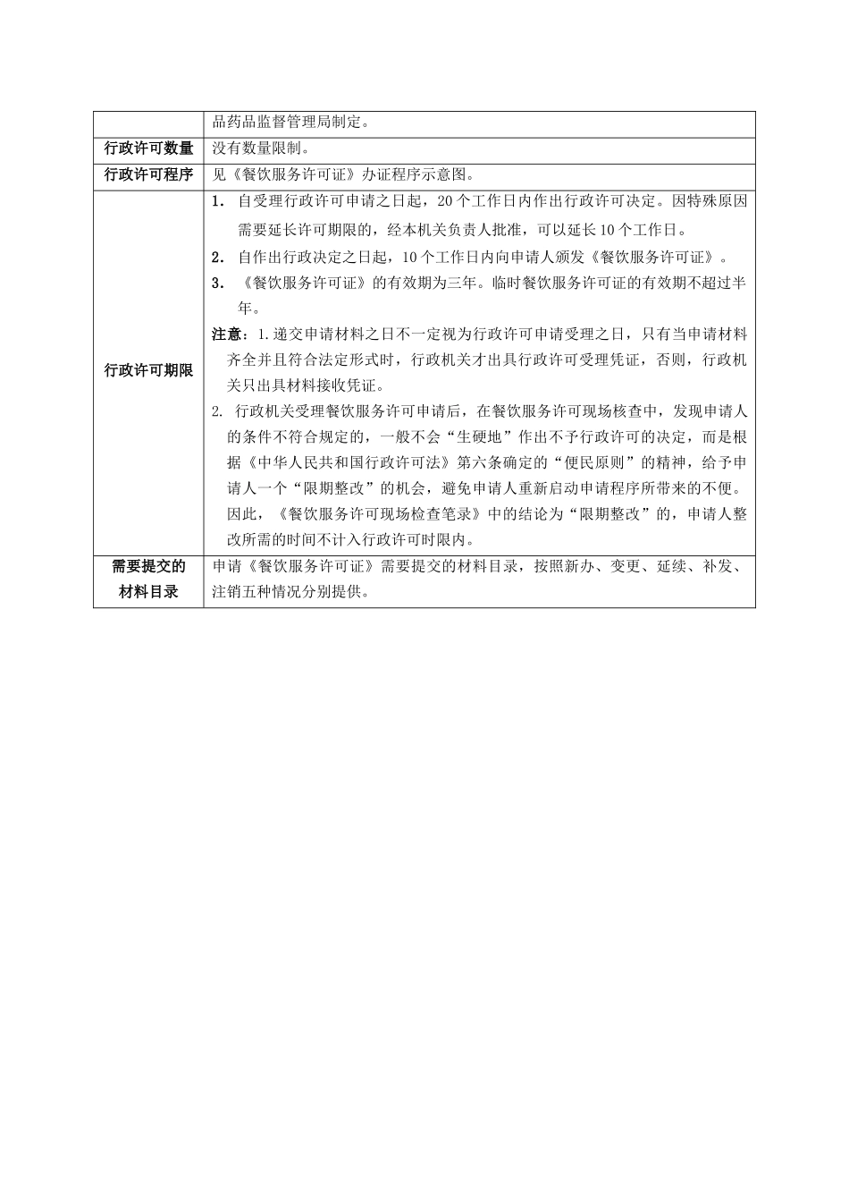餐饮服务许可办事指南_第2页