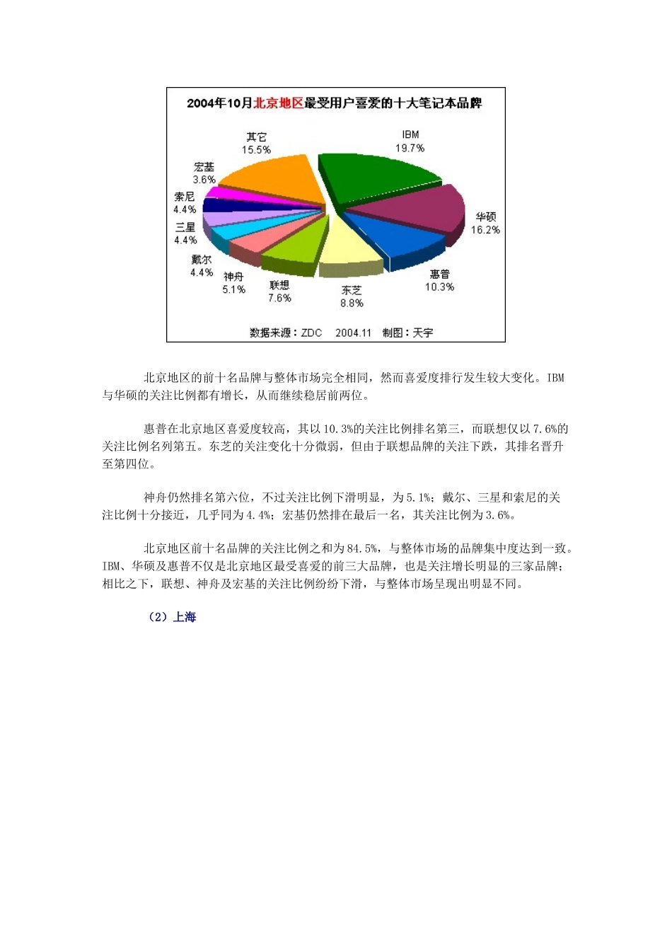 我国笔记本电脑市场用户喜爱度分析报告_第3页