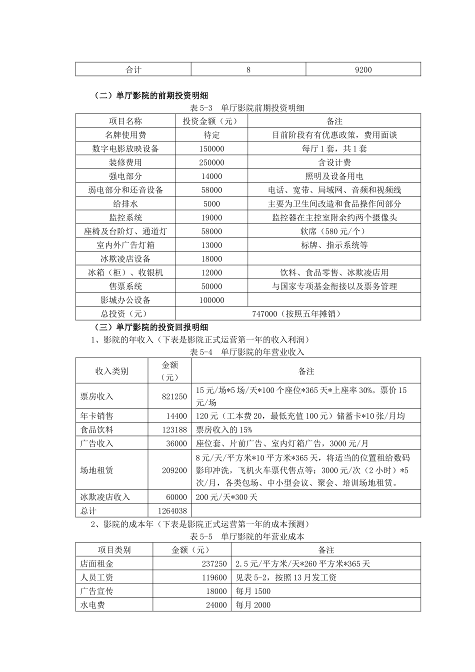 加盟影院的投资分析_第2页
