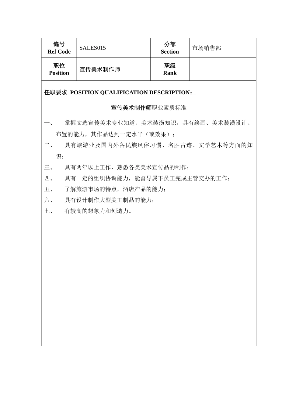 销售部人员职业素质标准_第2页