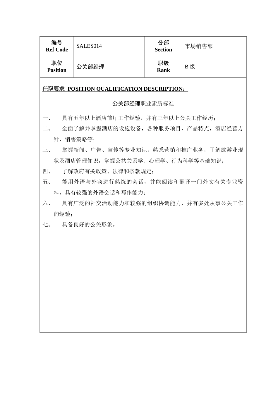 销售部人员职业素质标准_第3页