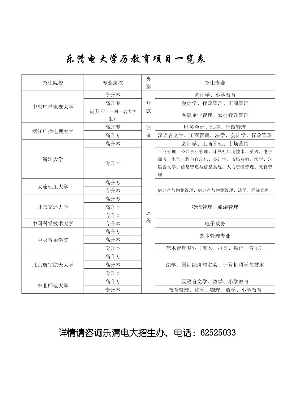 浙江广播电视大学乐清分校_第2页