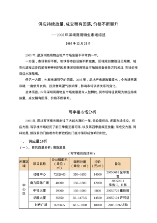 深圳商用物业市场分析报告