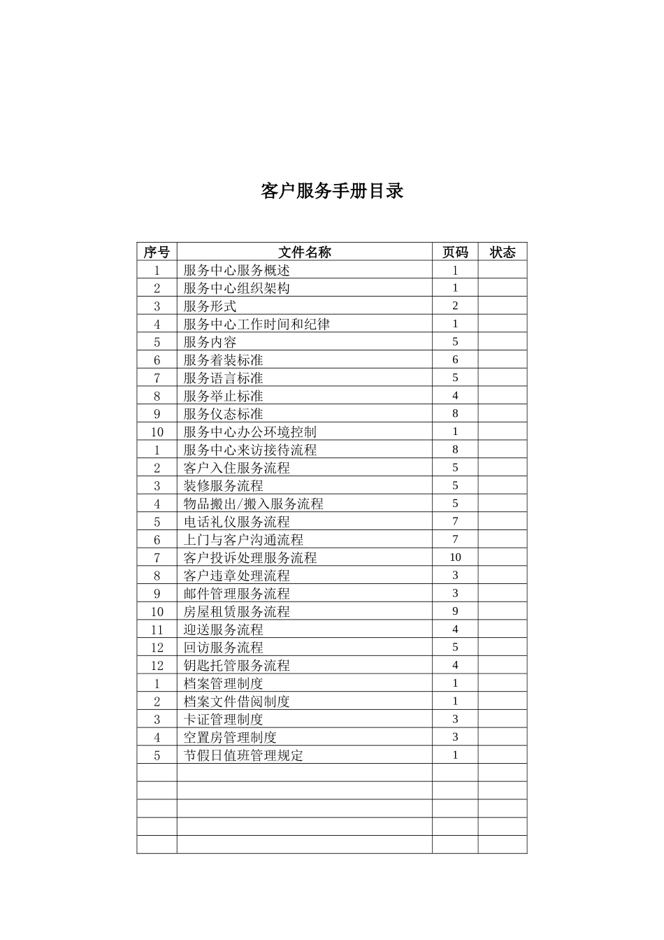 客户服务手册D版_第2页