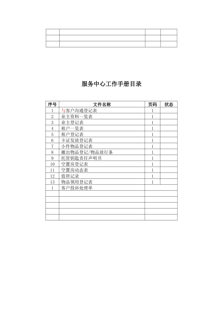 客户服务手册D版_第3页
