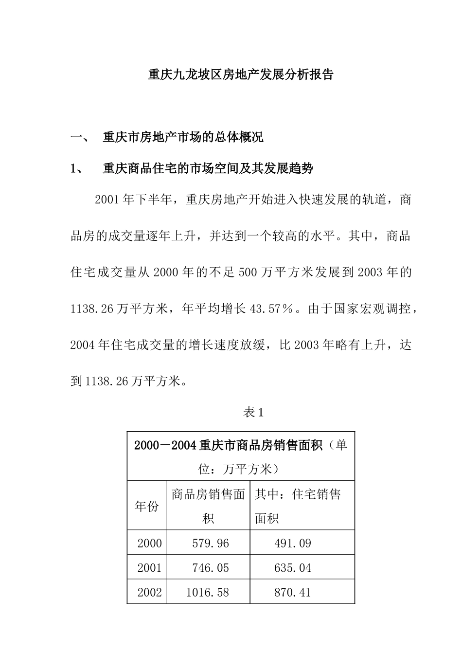 重庆某房地产市场分析报告_第1页