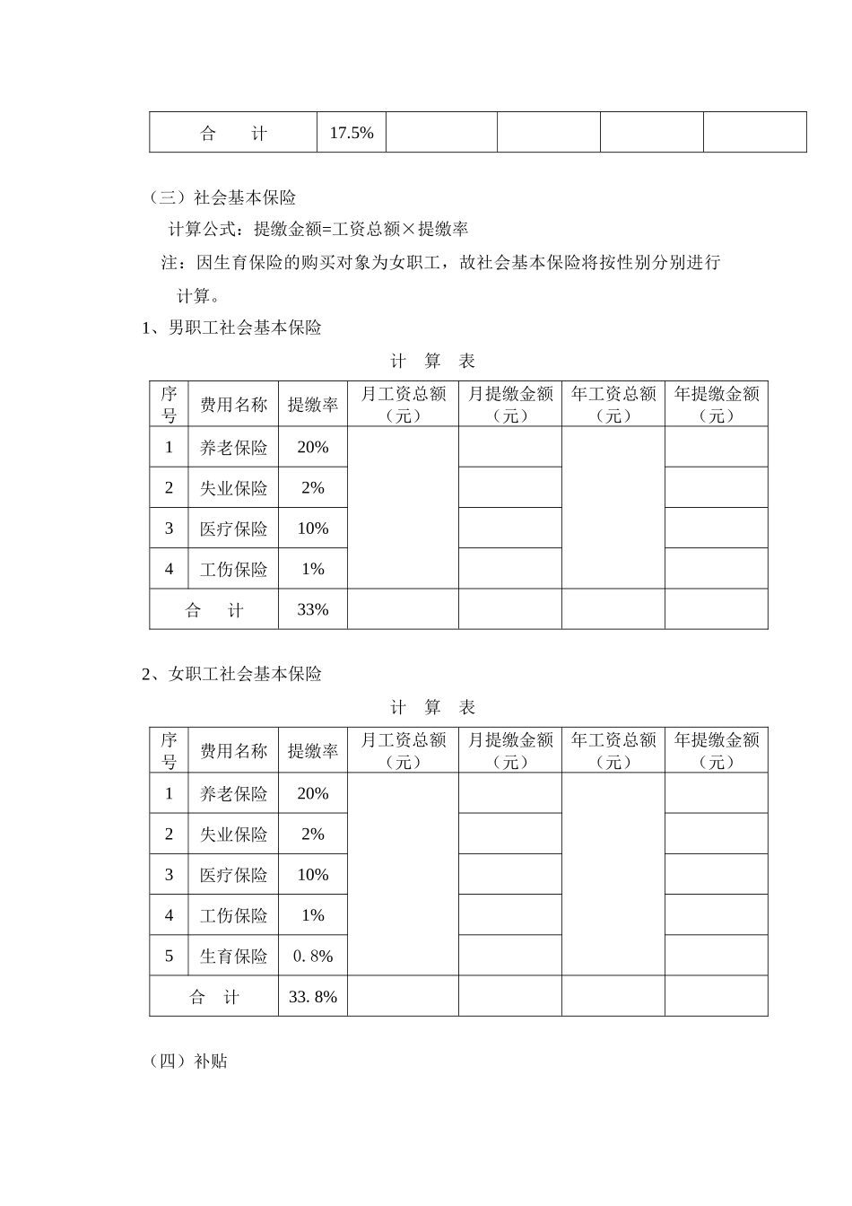 物业管理综合服务费用成本测算模板_第2页