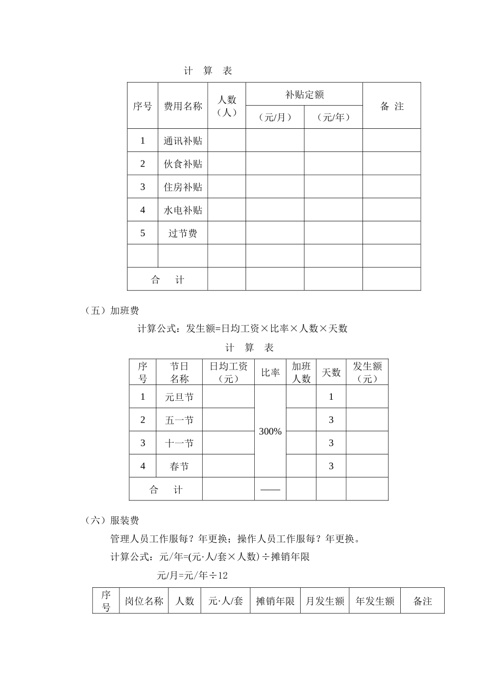 物业管理综合服务费用成本测算模板_第3页