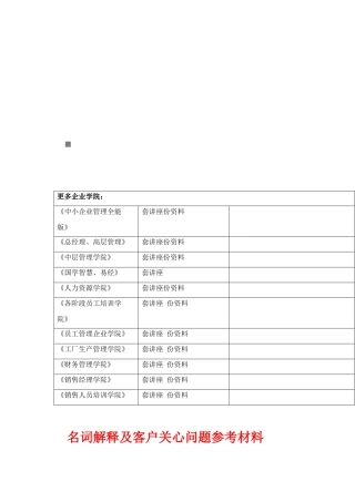 名词解释与客户关心问题参考资料