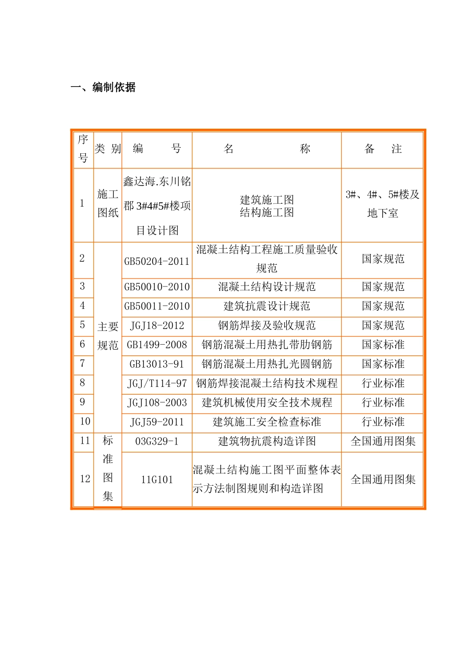 鑫达海东川铭郡钢筋工程专项方案_第3页