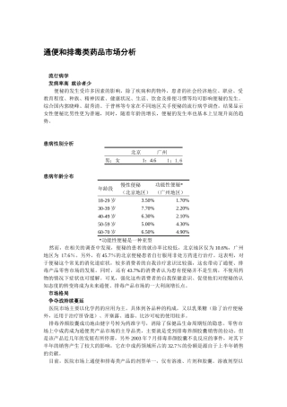 通便和排毒类药品市场分析