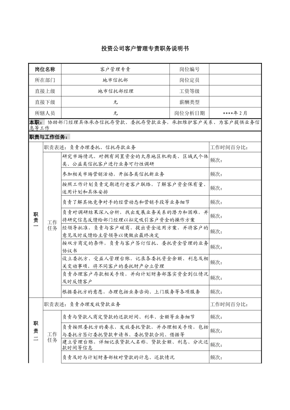 投资公司客户管理专责职务说明书_第1页