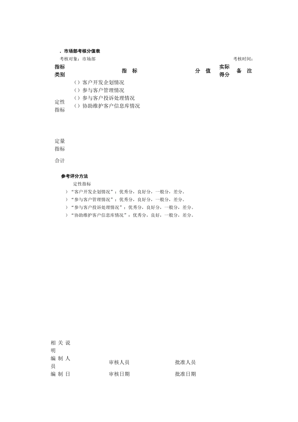 营销类考核╠客户管理考核_第3页