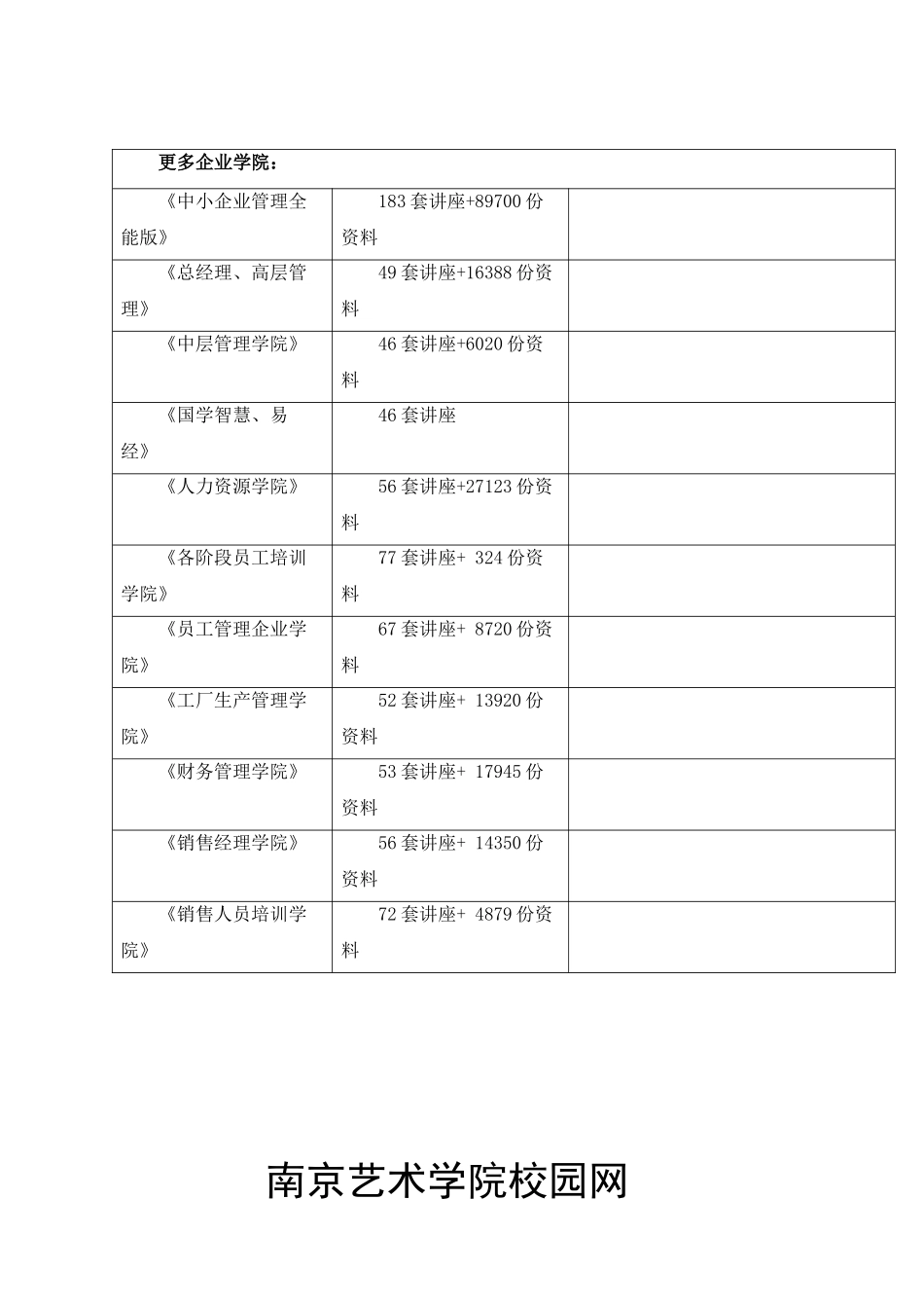 南京艺术学院校园网解决方案探析_第2页