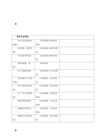 南京艺术学院校园网解决方案探析
