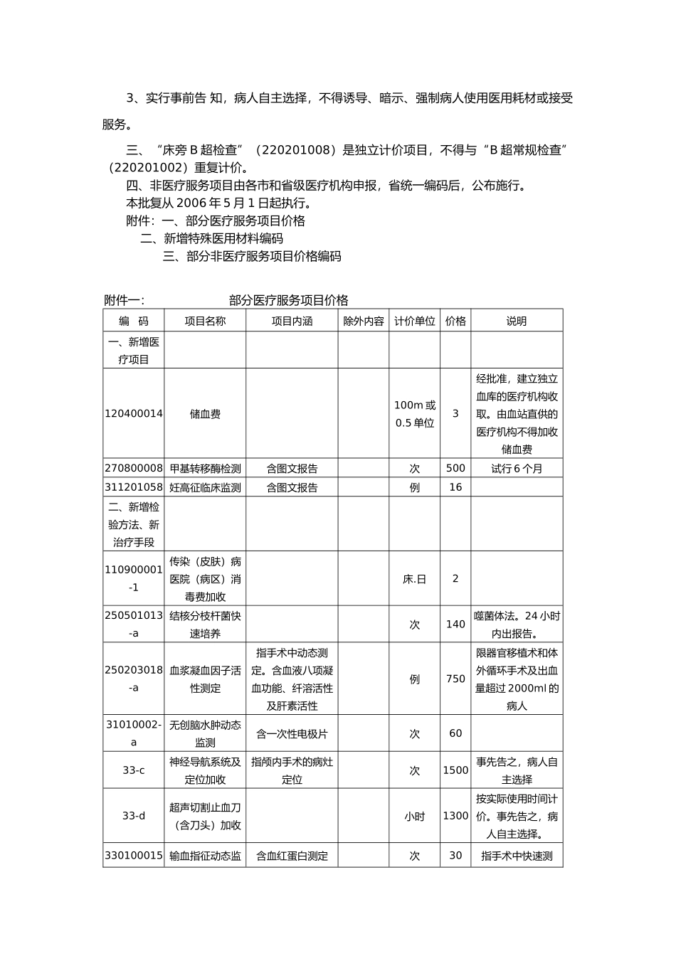 转发《省物价局、省卫生厅对医疗服务项目价格和政策的批复》的通_第2页