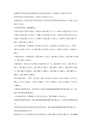 盆栽风景树价格表
