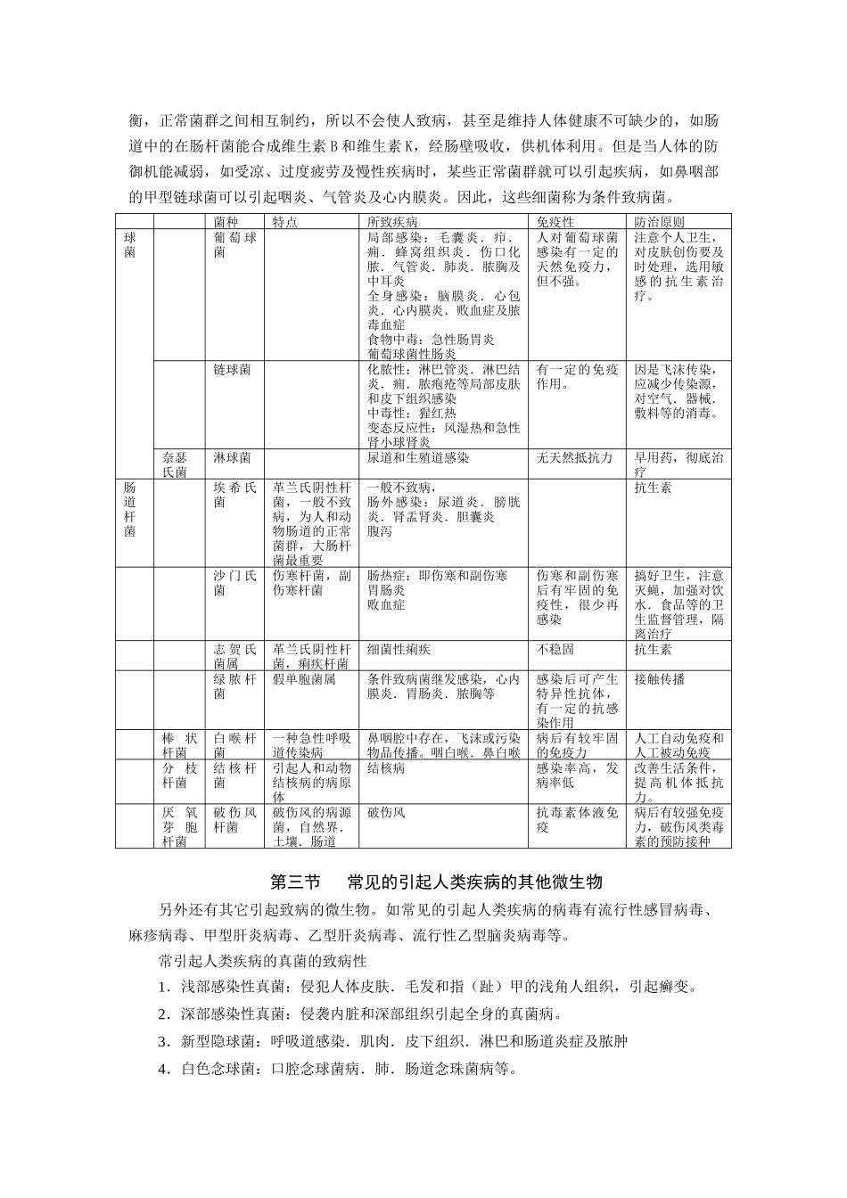 销售实地手册培训资料_第3页