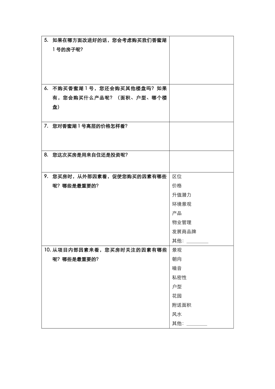 香蜜湖1号高层未成交客户访谈提纲_第3页