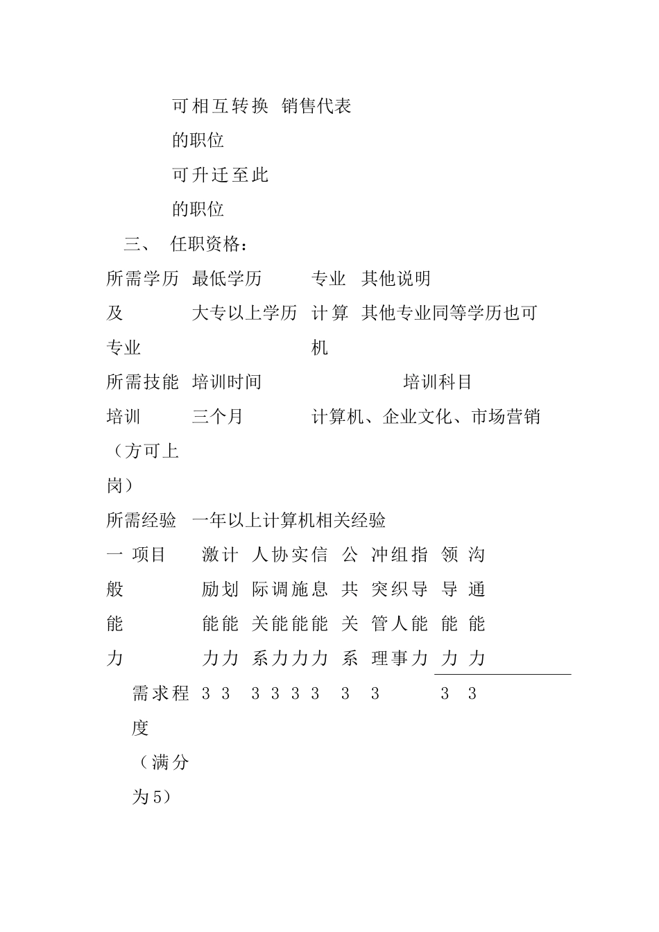 客户中心CA工程师岗位职责_第3页