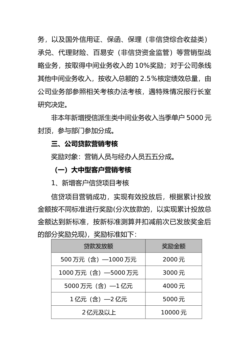 银行公司业务综合考核办法_第2页