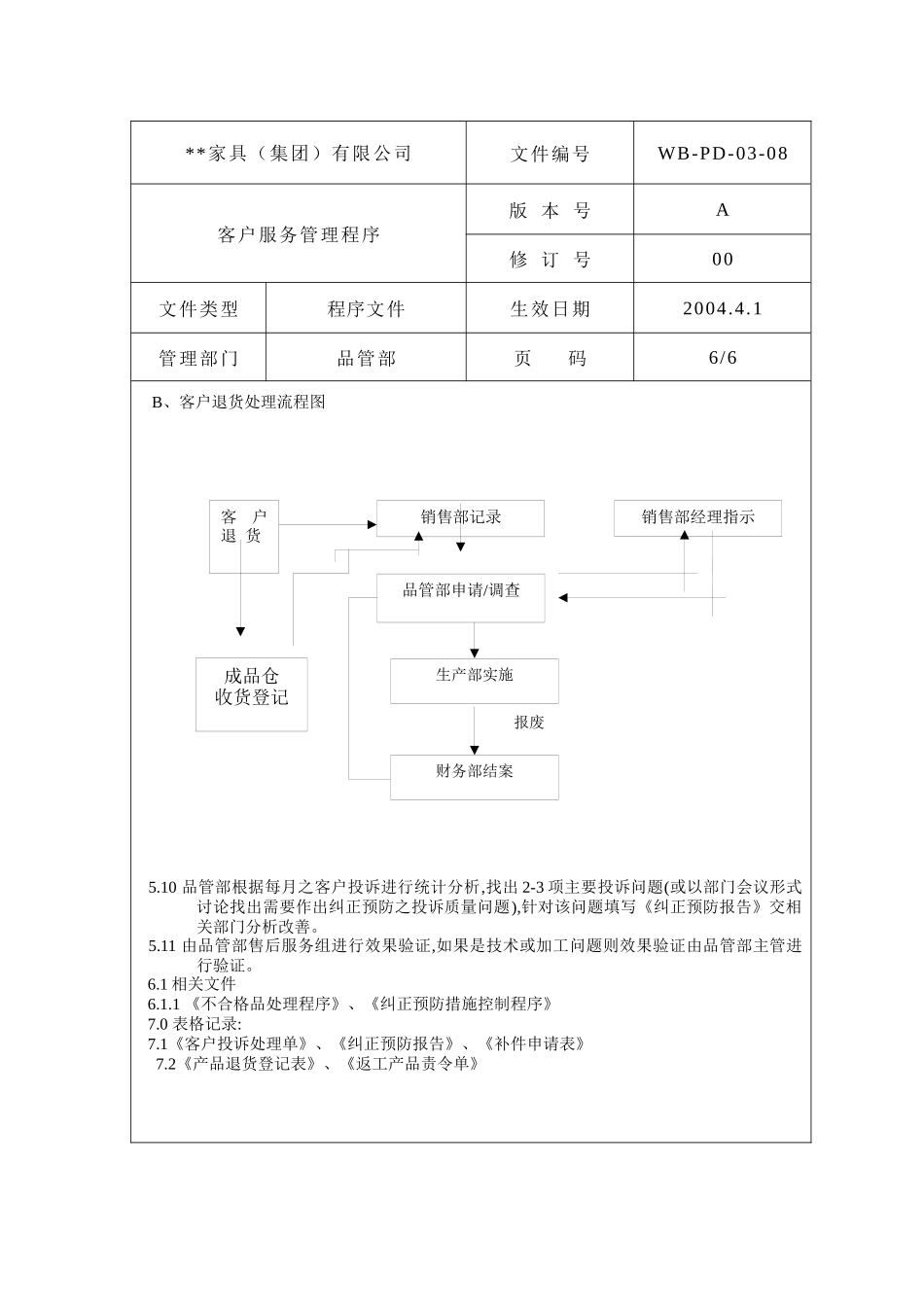 客户服务管理程序6_第1页