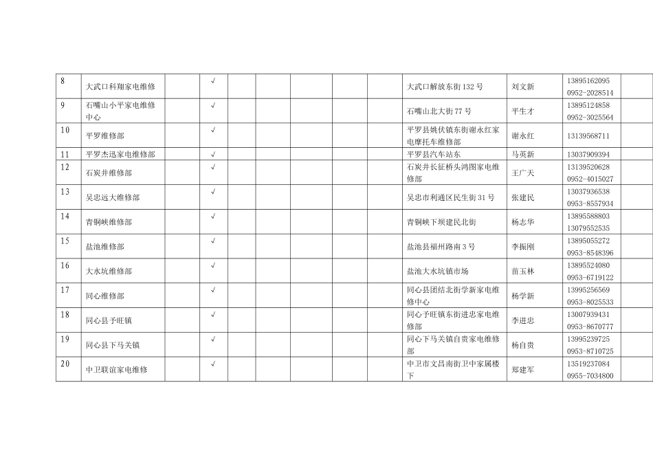 新华百货东桥电器家电下乡中标流通企业售后服务网点明..._第2页