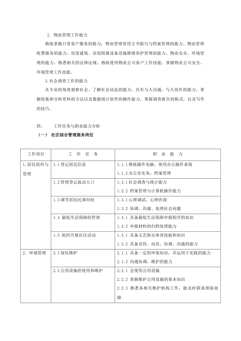 社区管理与服务专业剖析_第2页