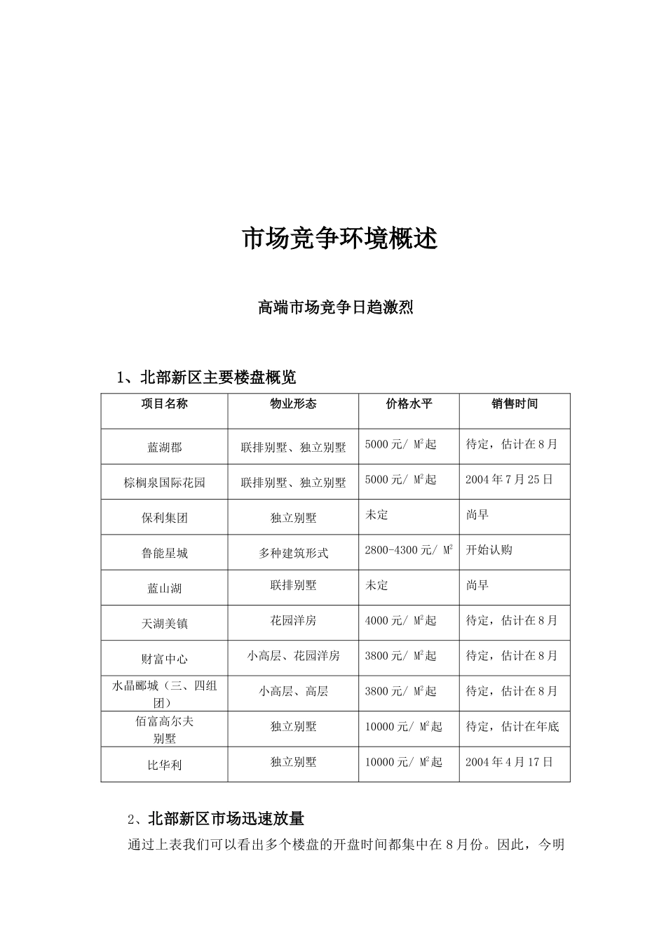 某奥林匹克花园项目市场调研报告_第2页