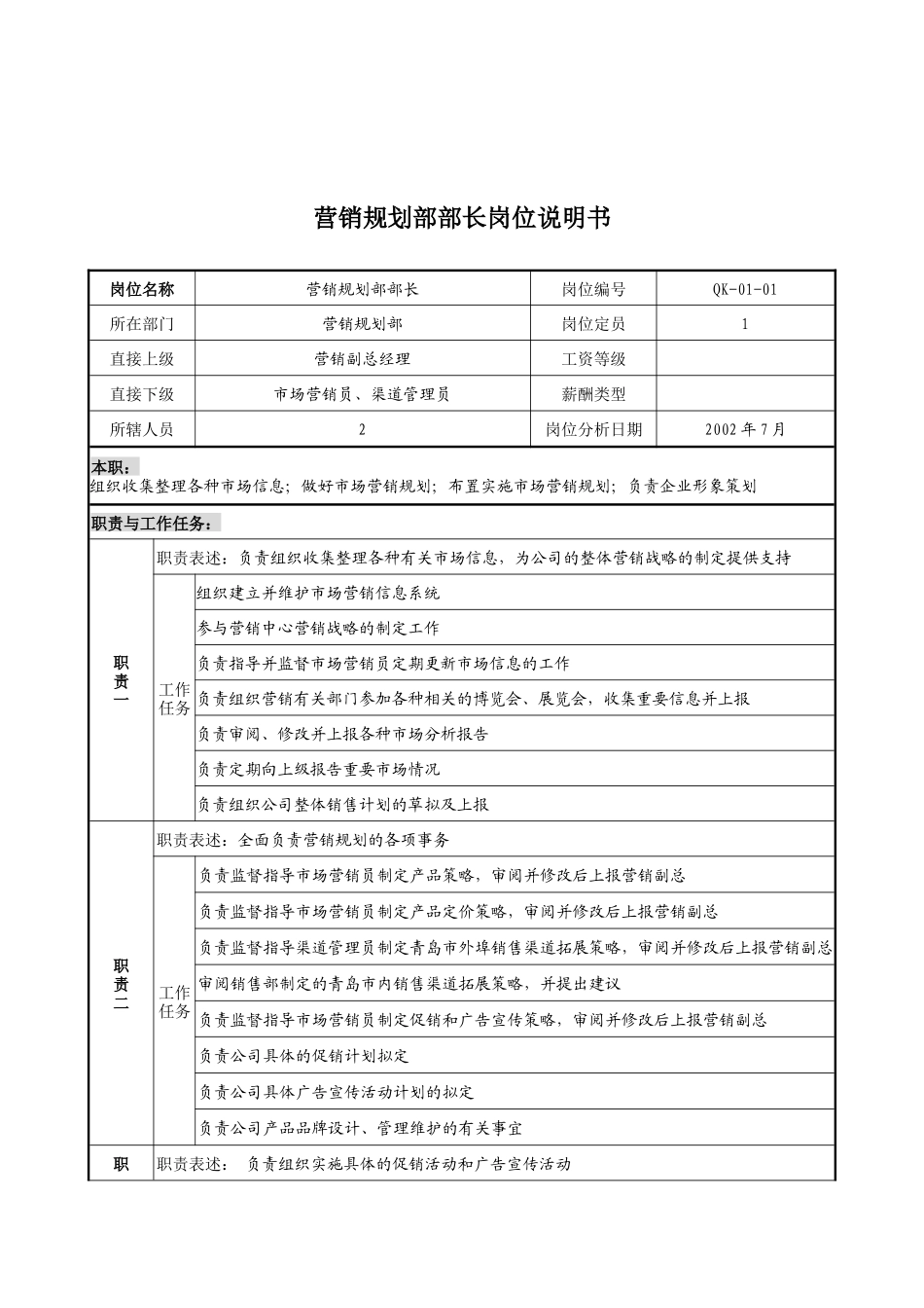 乾坤木业公司营销规划部部长岗位说明书_第1页