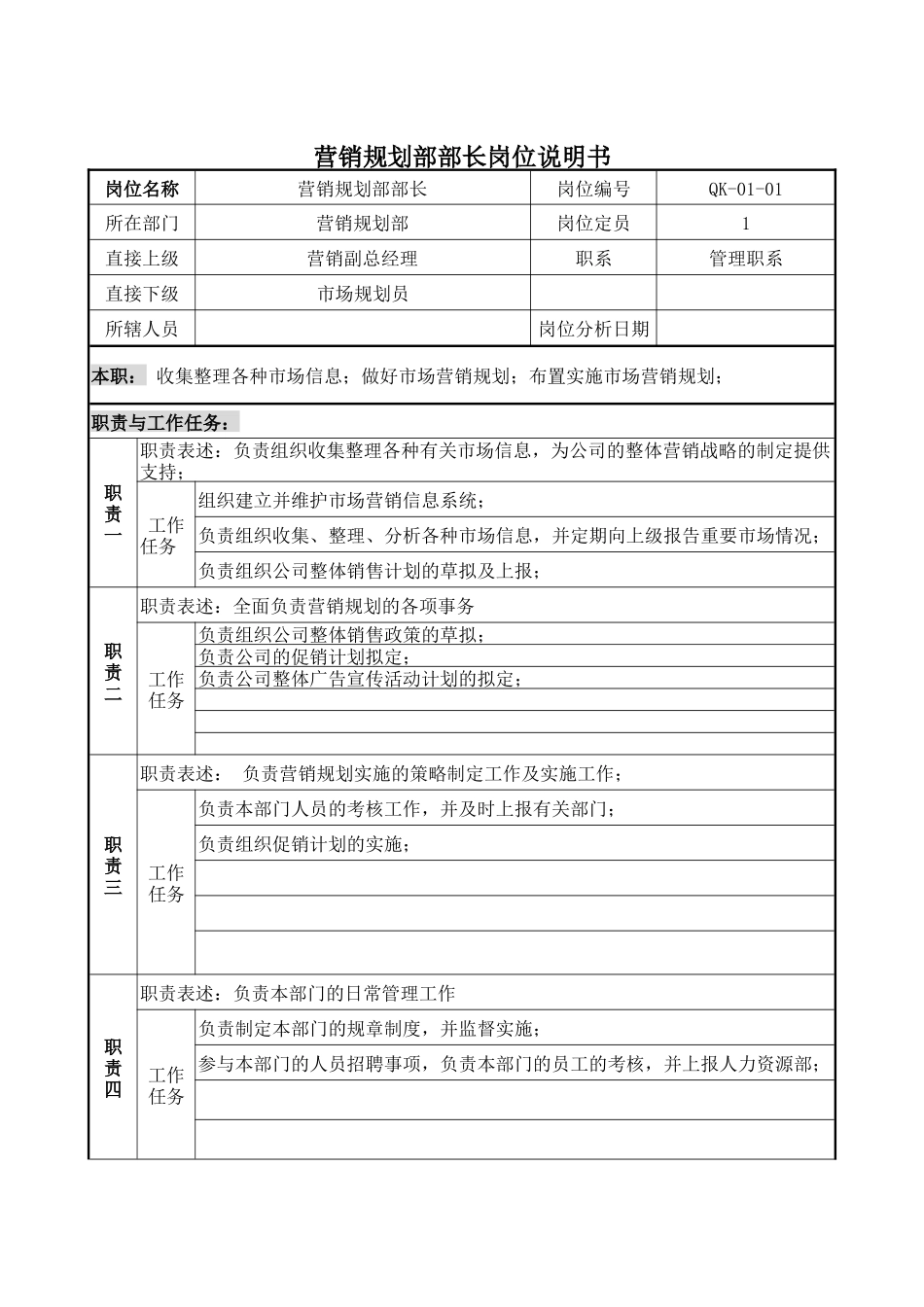 营销规划部部长岗位说明书_第1页