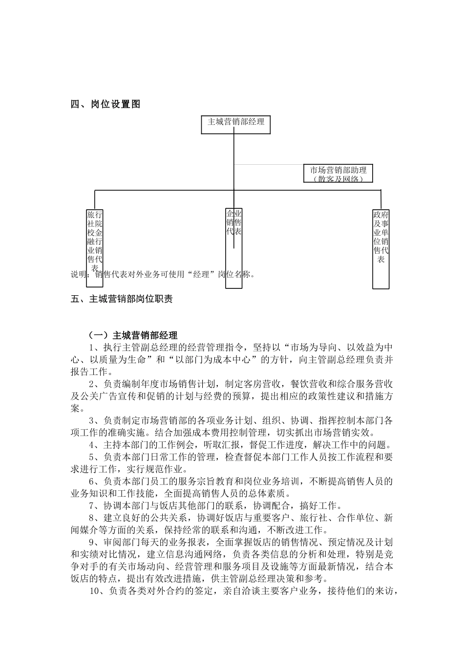 秀泉映月温泉花园酒店主城营销中心制度_第2页