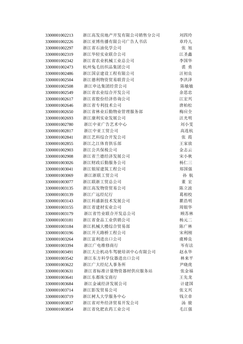 浙江省工商行政管理局吊销公告_第3页