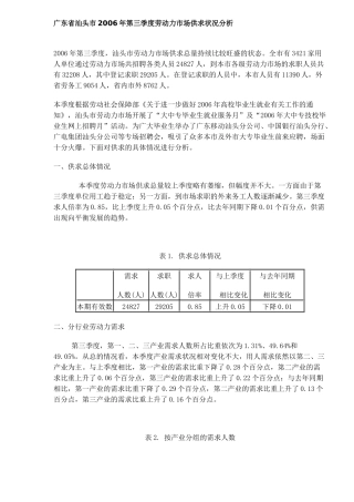 某市劳动力市场供求状况分析