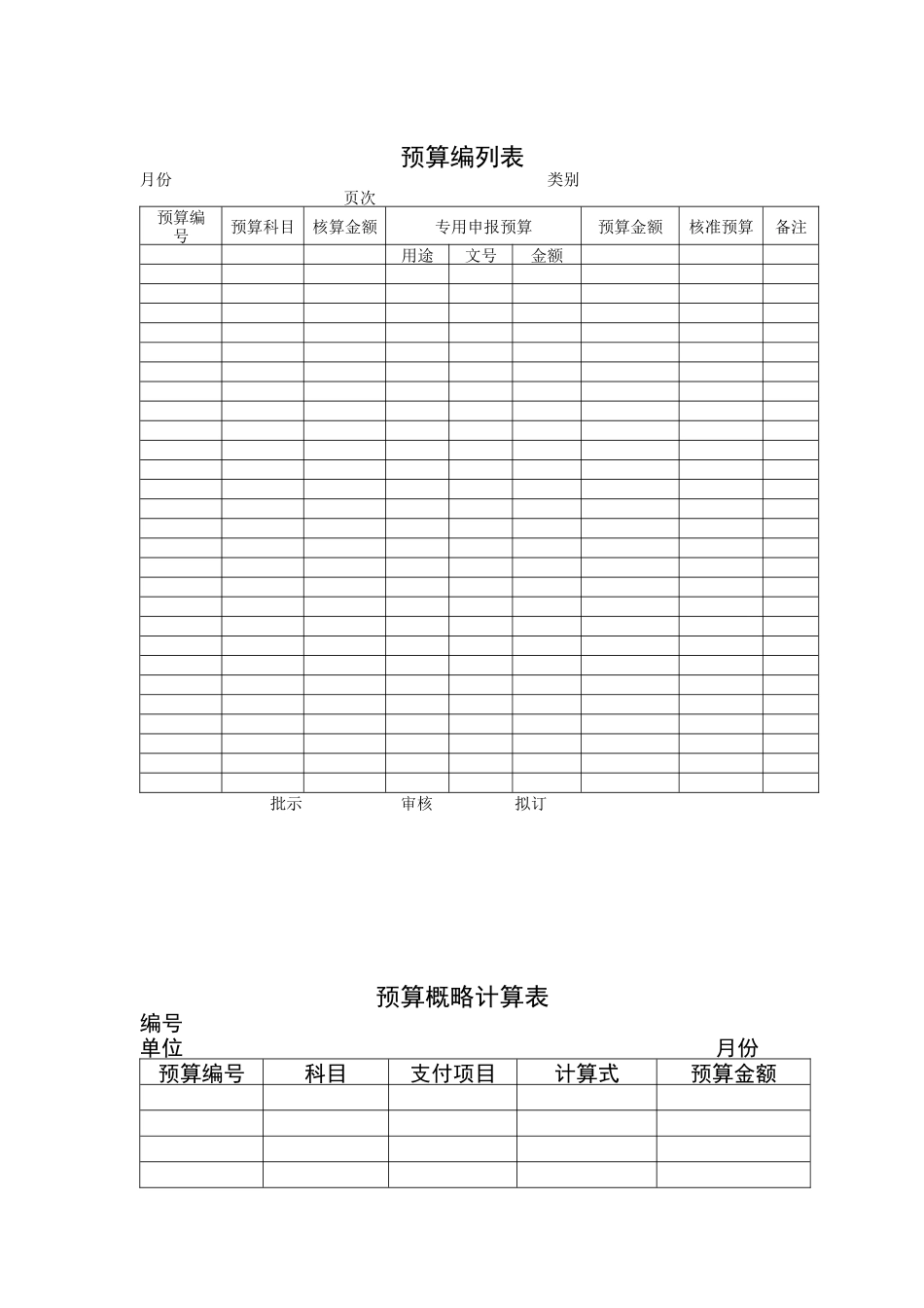 现代企业销售预算管理表格汇总_第1页