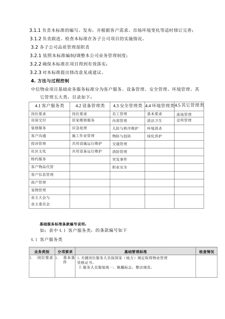 物业基础服务检查标准XXXX1220_第3页