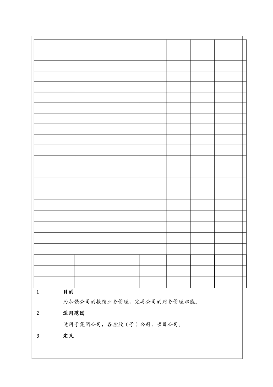 （BT-CW-103）财务管理中心报销业务程序_第2页