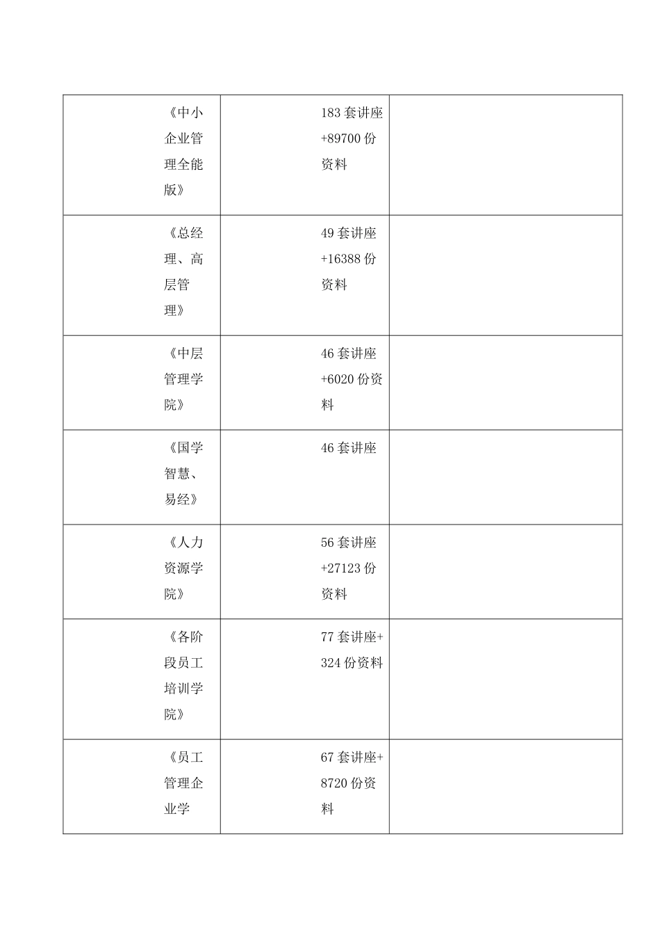 华为公司FR接入业务配置_第2页