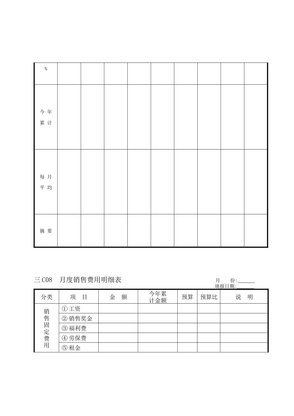 企业管理表格营销管理C纵表格_第3页