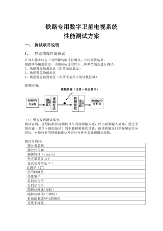 铁路专用数字卫星电视系统