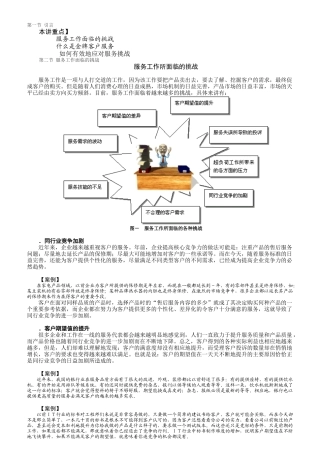 客户至尊－金牌客户服务技巧培训资料